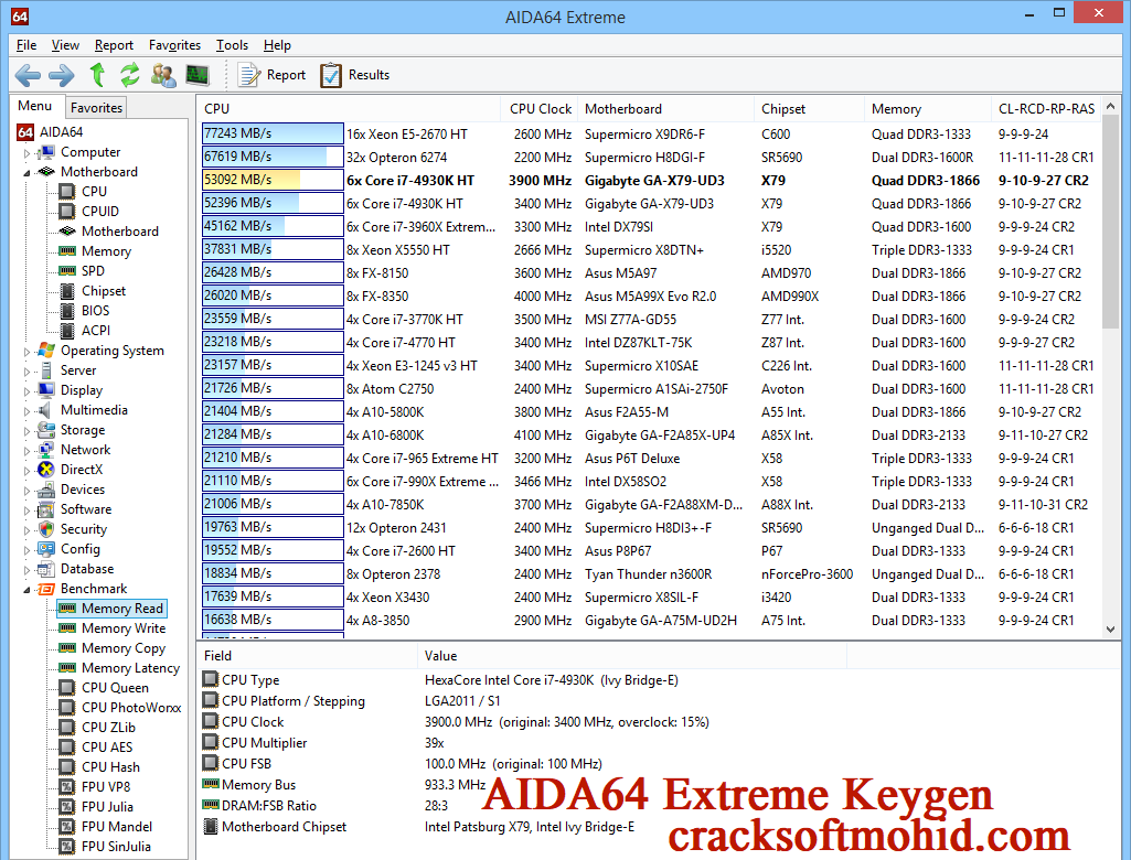 AIDA64 Extreme Keygen